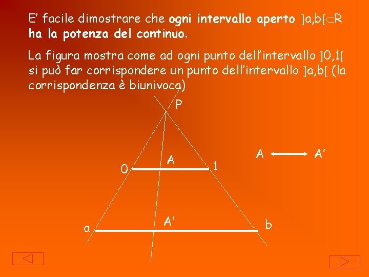 E’ facile dimostrare che ogni intervallo aperto a, b R ha la potenza del