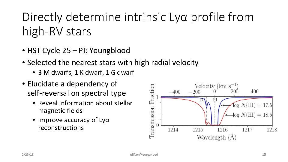 Directly determine intrinsic Lyα profile from high-RV stars • HST Cycle 25 – PI: