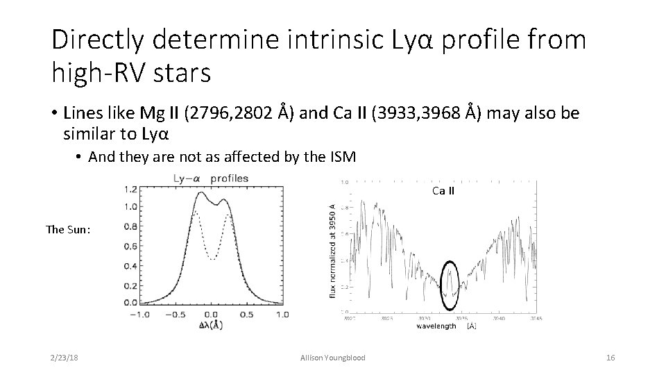 Directly determine intrinsic Lyα profile from high-RV stars • Lines like Mg II (2796,