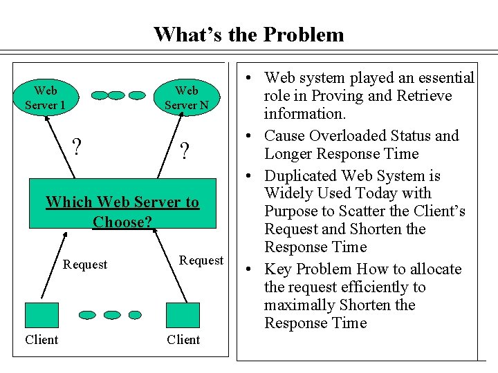 What’s the Problem Web Server 1 Web Server N ? ? Which Web Server