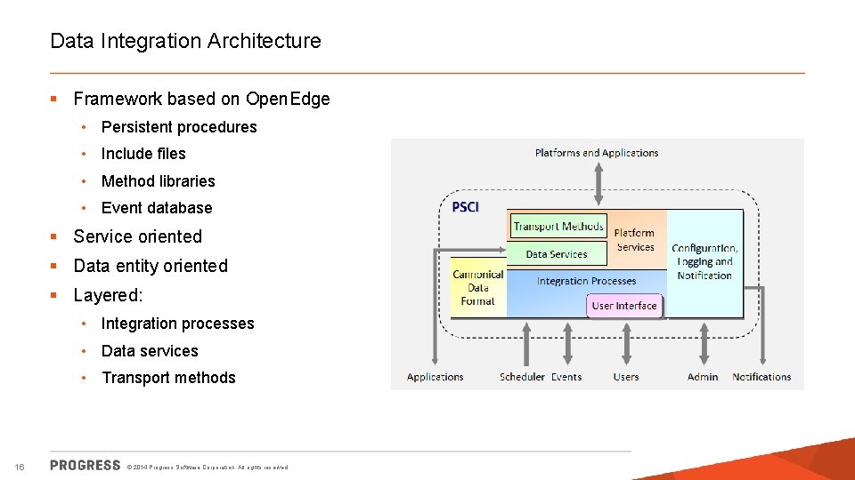 Data Integration Architecture § Framework based on Open. Edge • Persistent procedures • Include