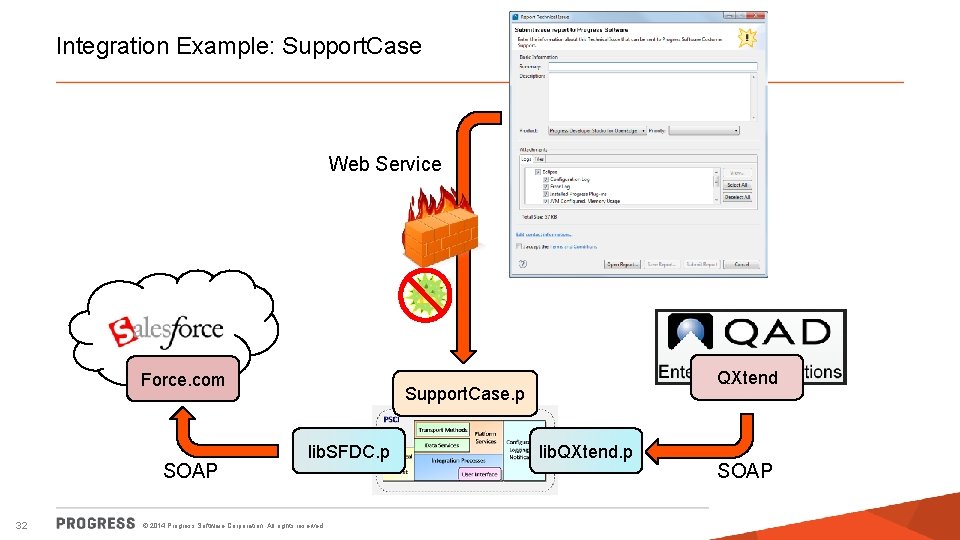 Integration Example: Support. Case Web Service Force. com SOAP 32 QXtend Support. Case. p