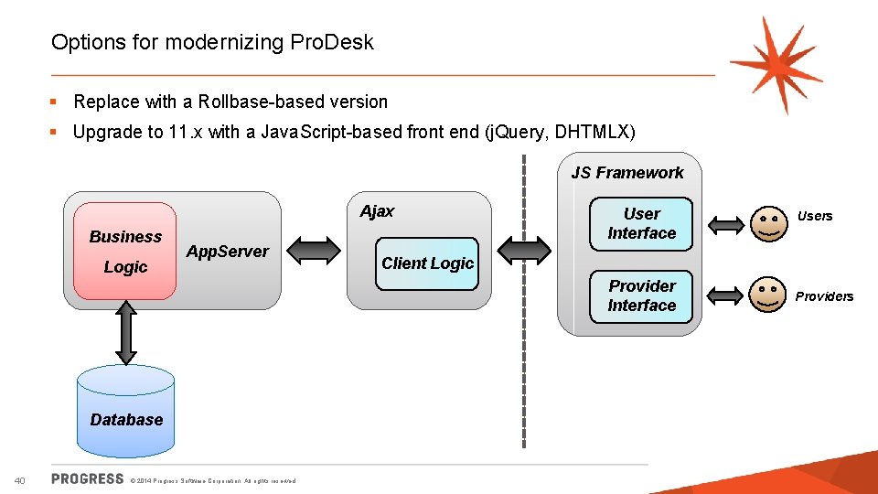 Options for modernizing Pro. Desk § Replace with a Rollbase-based version § Upgrade to