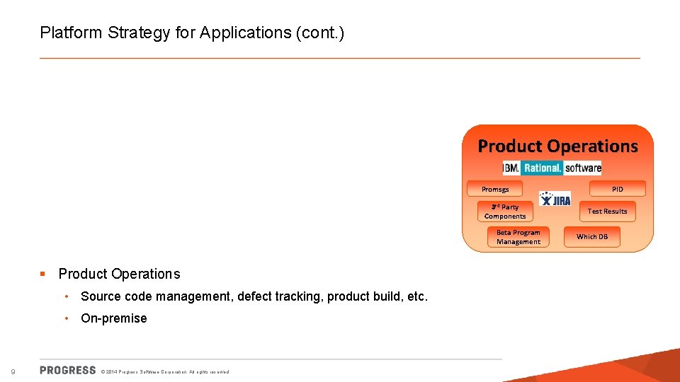 Platform Strategy for Applications (cont. ) Product Operations Promsgs 3 rd Party Components Beta