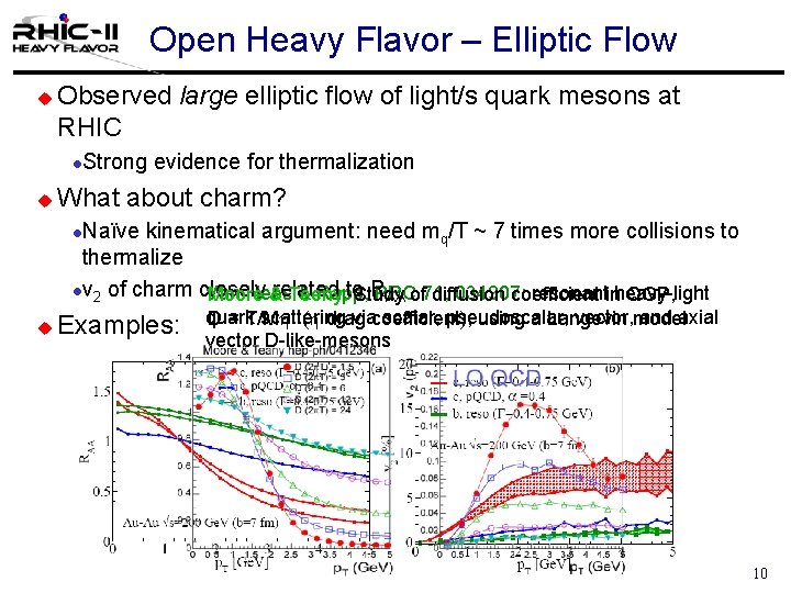 Open Heavy Flavor – Elliptic Flow u Observed large elliptic flow of light/s quark
