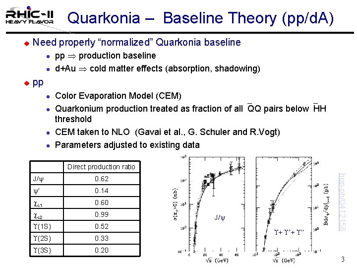 Quarkonia – Baseline Theory (pp/d. A) u Need properly “normalized” Quarkonia baseline l l