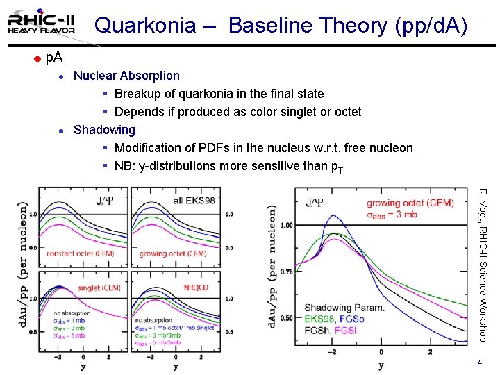 Quarkonia – Baseline Theory (pp/d. A) u p. A l l Nuclear Absorption §