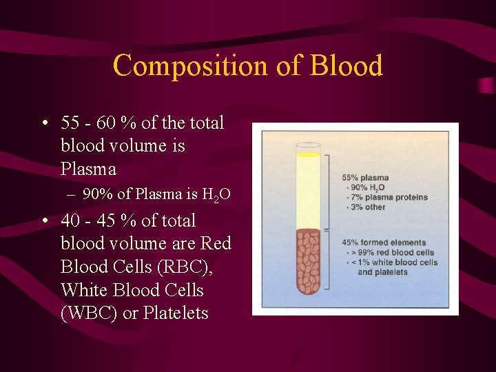 Composition of Blood • 55 - 60 % of the total blood volume is Composition of Blood • 55 - 60 % of the total blood volume is