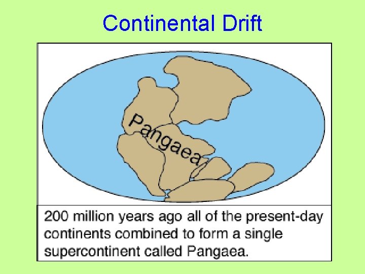 Continental Drift 