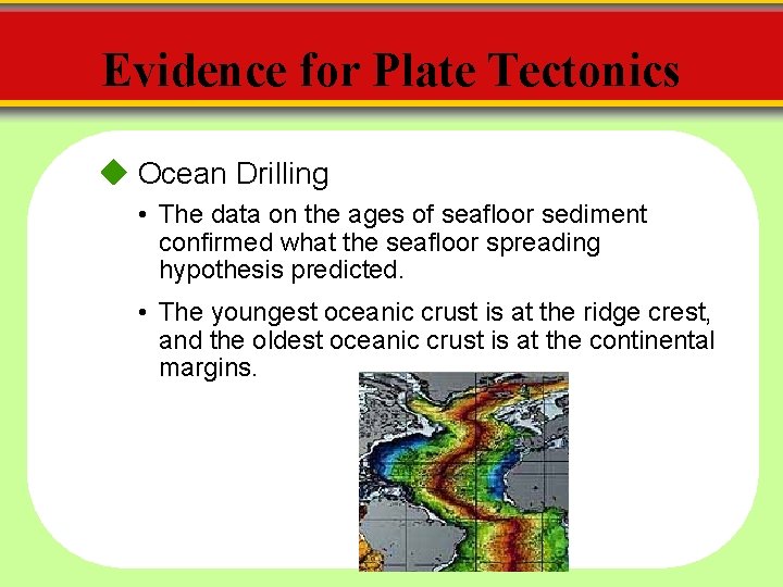 Evidence for Plate Tectonics Ocean Drilling • The data on the ages of seafloor