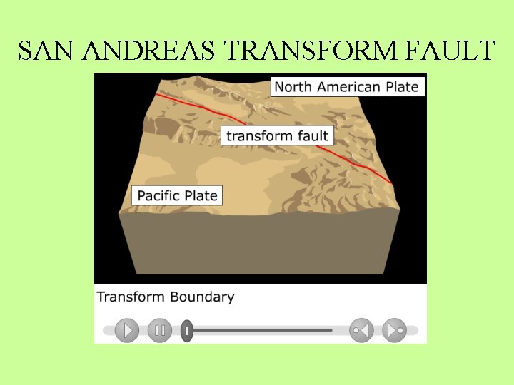 SAN ANDREAS TRANSFORM FAULT 