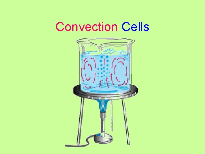 Convection Cells 