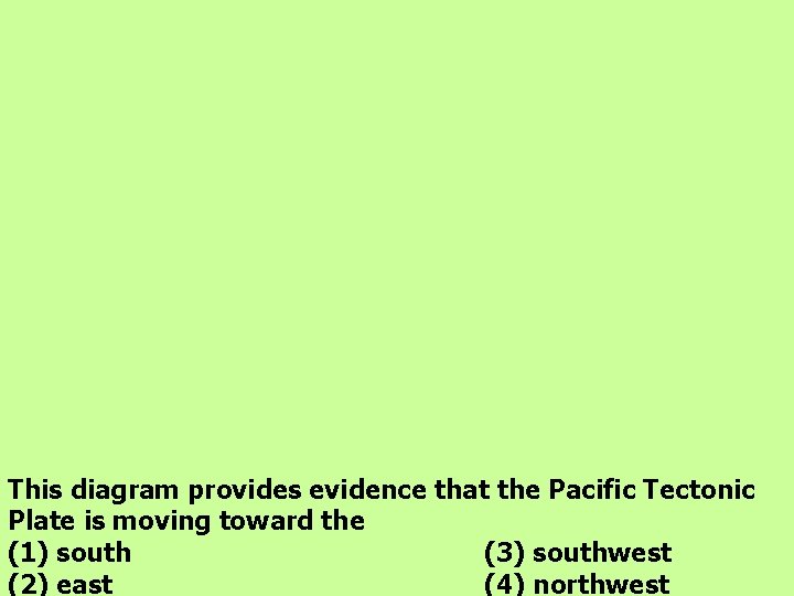 This diagram provides evidence that the Pacific Tectonic Plate is moving toward the (1)