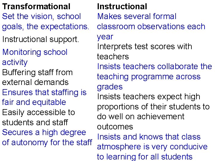 Transformational Instructional Set the vision, school Makes several formal goals, the expectations. classroom observations