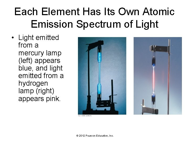 Each Element Has Its Own Atomic Emission Spectrum of Light • Light emitted from