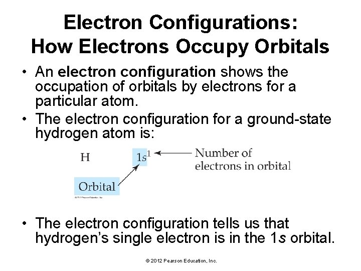 Electron Configurations: How Electrons Occupy Orbitals • An electron configuration shows the occupation of