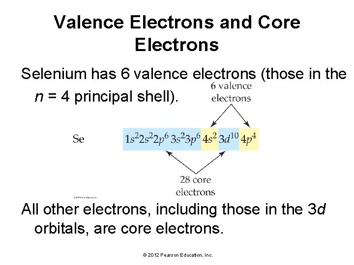Valence Electrons and Core Electrons Selenium has 6 valence electrons (those in the n