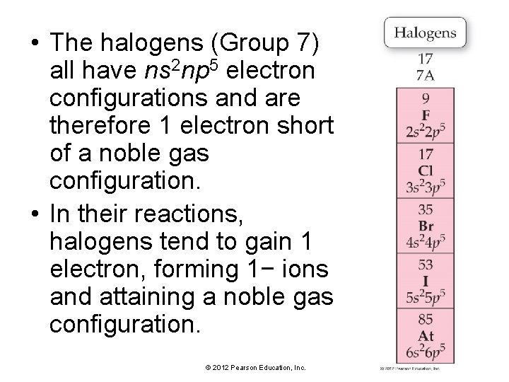  • The halogens (Group 7) all have ns 2 np 5 electron configurations