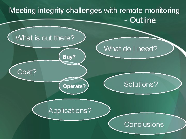 Meeting integrity challenges with remote monitoring - Outline What is out there? What do Meeting integrity challenges with remote monitoring - Outline What is out there? What do