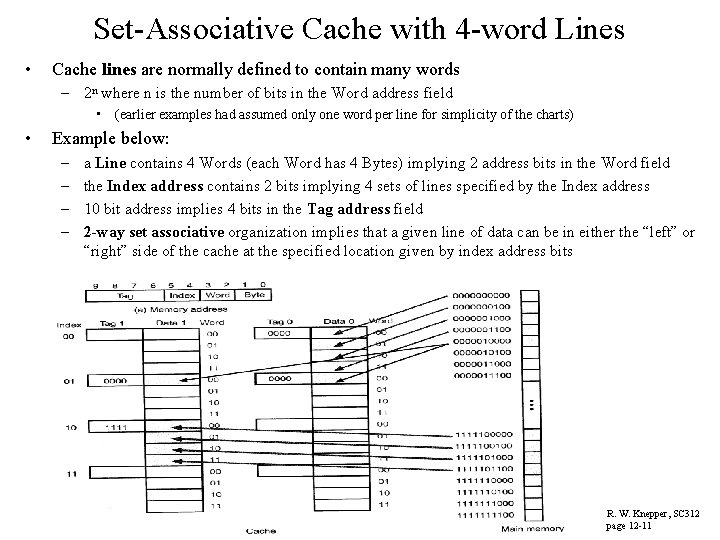 Set-Associative Cache with 4 -word Lines • Cache lines are normally defined to contain