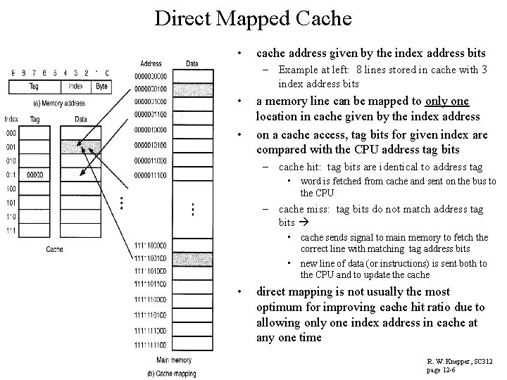 Direct Mapped Cache • cache address given by the index address bits – Example