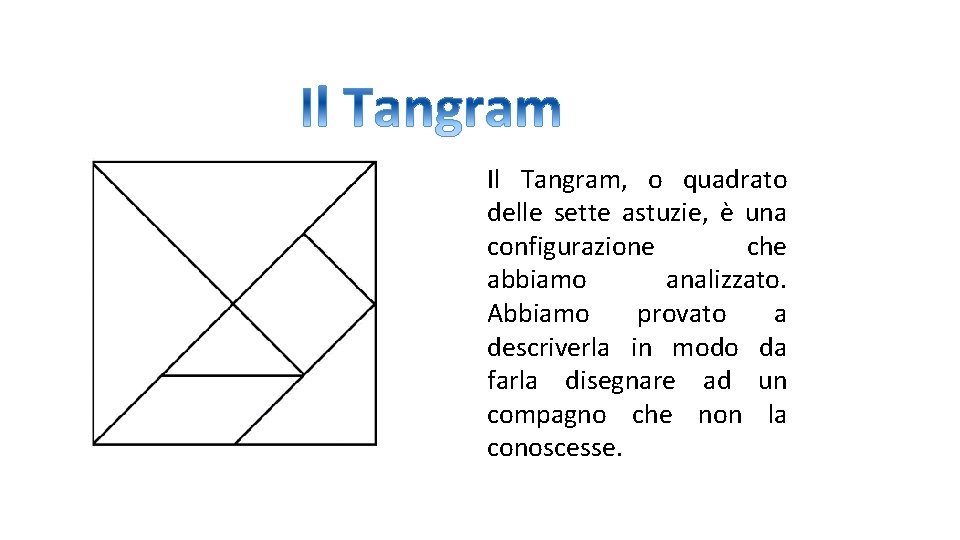 Il Tangram, o quadrato delle sette astuzie, è una configurazione che abbiamo analizzato. Abbiamo Il Tangram, o quadrato delle sette astuzie, è una configurazione che abbiamo analizzato. Abbiamo