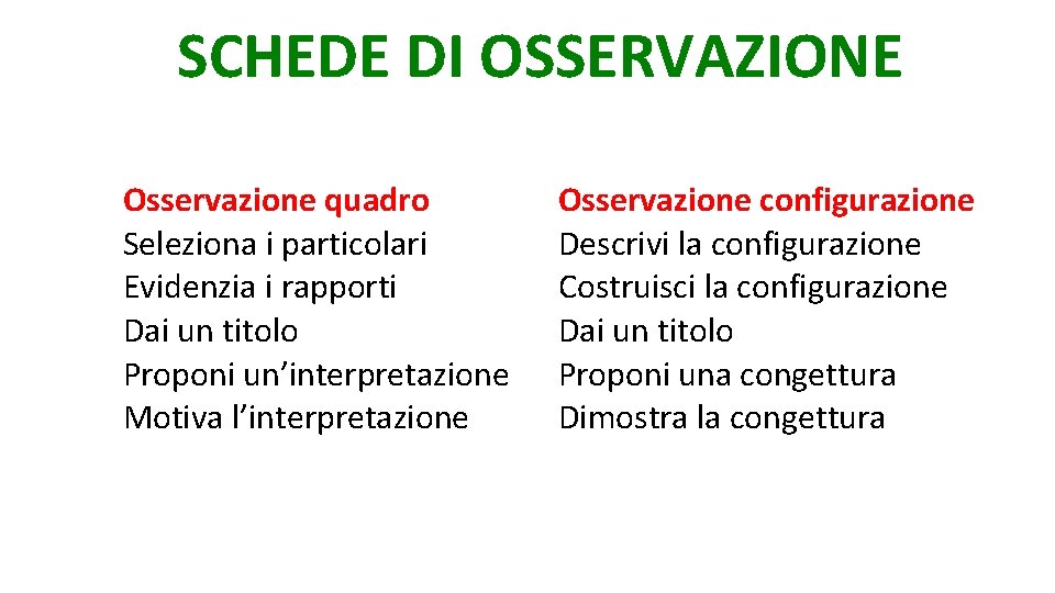 SCHEDE DI OSSERVAZIONE Osservazione quadro Seleziona i particolari Evidenzia i rapporti Dai un titolo SCHEDE DI OSSERVAZIONE Osservazione quadro Seleziona i particolari Evidenzia i rapporti Dai un titolo