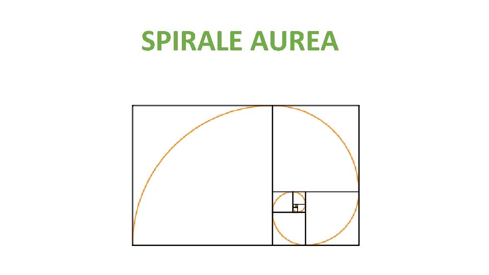 SPIRALE AUREA SPIRALE AUREA