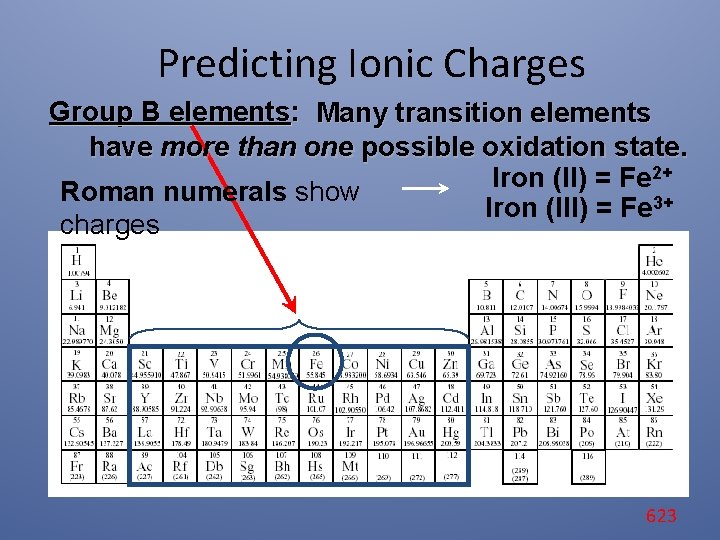 Predicting Ionic Charges Group B elements: Many transition elements have more than one possible
