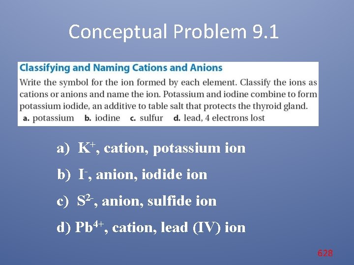 Conceptual Problem 9. 1 a) K+, cation, potassium ion b) I-, anion, iodide ion