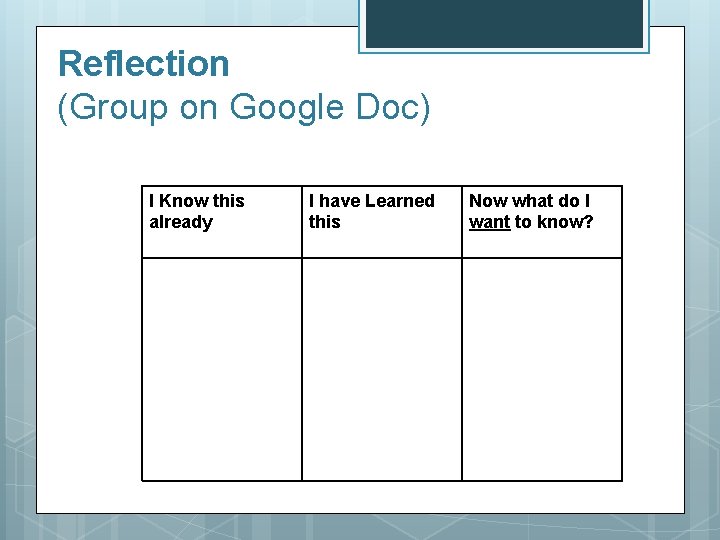 Reflection (Group on Google Doc) I Know this already I have Learned this Now Reflection (Group on Google Doc) I Know this already I have Learned this Now