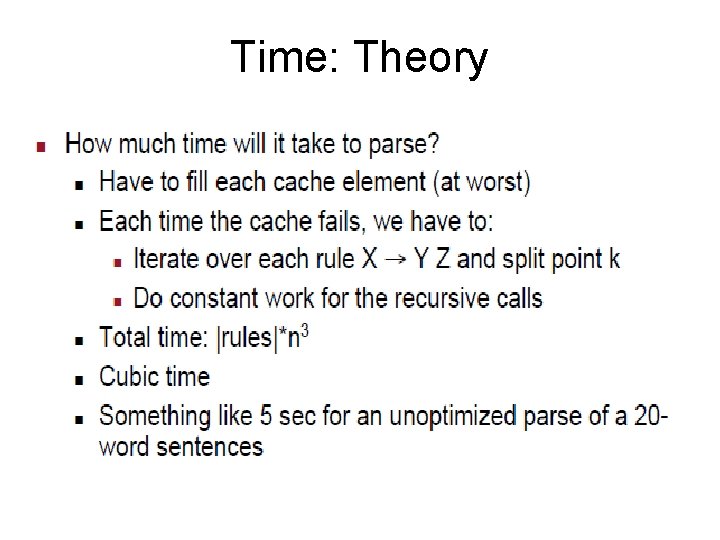 Time: Theory 