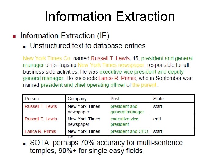 Information Extraction 