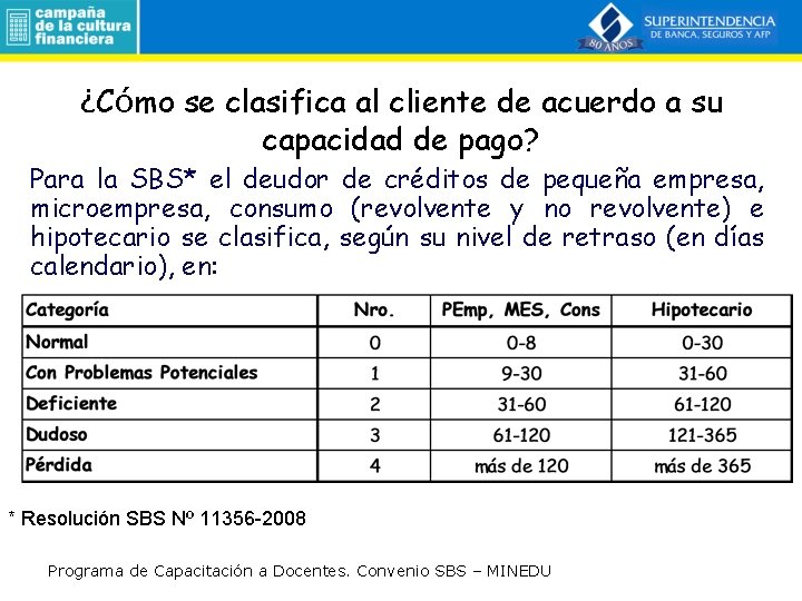 ¿Cómo se clasifica al cliente de acuerdo a su capacidad de pago? Para la