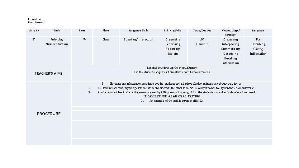 Procedure First Lesson Activity Task 5° Role-play Oral production Time 25’ Language Skills Thinking