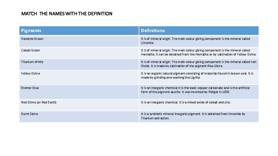 MATCH THE NAMES WITH THE DEFINITION Pigments Definitions Vandyke Brown It is of mineral