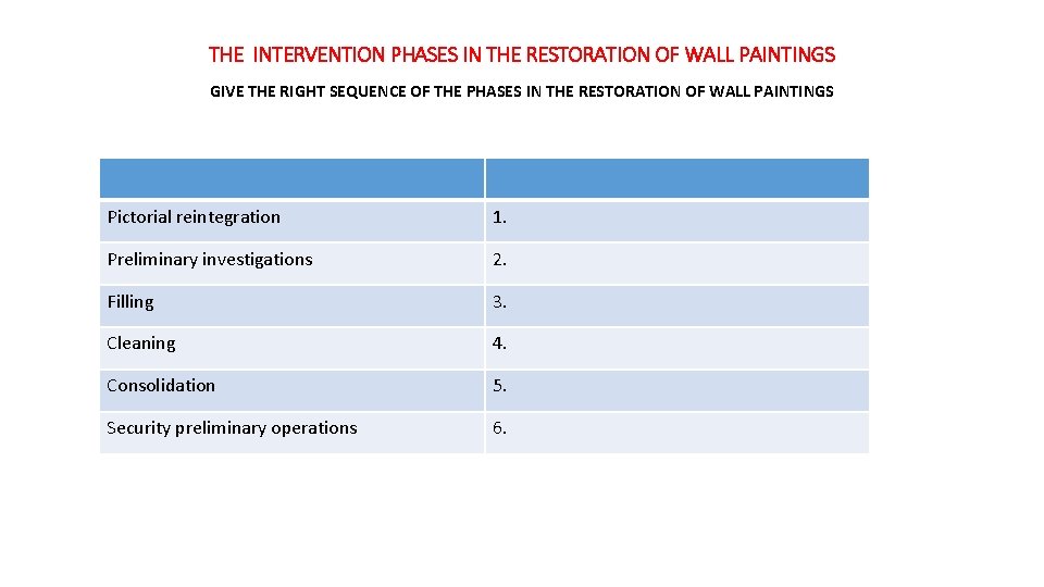 THE INTERVENTION PHASES IN THE RESTORATION OF WALL PAINTINGS GIVE THE RIGHT SEQUENCE OF