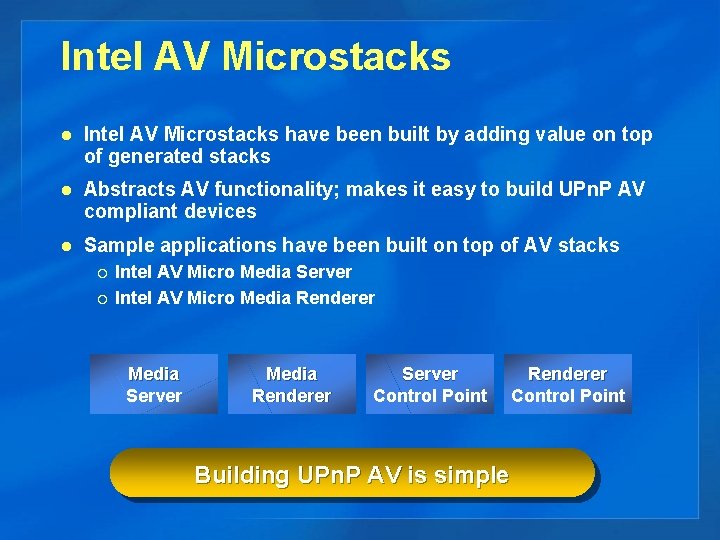 Intel AV Microstacks l Intel AV Microstacks have been built by adding value on