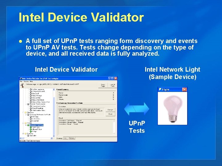 Intel Device Validator l A full set of UPn. P tests ranging form discovery