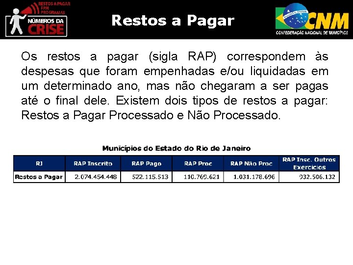 Restos a Pagar Os restos a pagar (sigla RAP) correspondem às despesas que foram