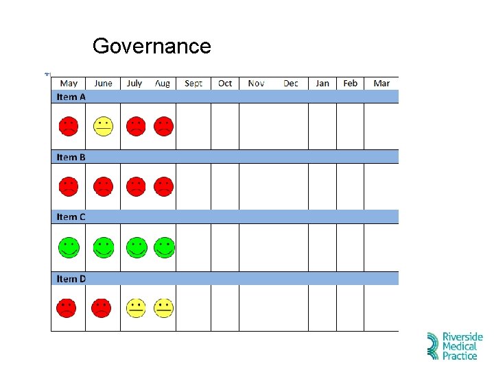 Governance Governance