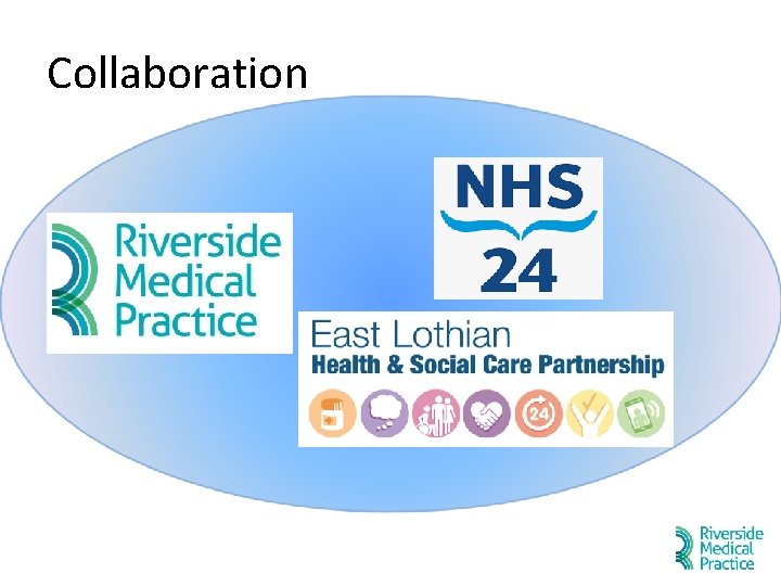 Collaboration Collaboration