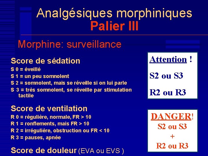 Analgésiques morphiniques Palier III Morphine: surveillance Score de sédation S 0 = éveillé S