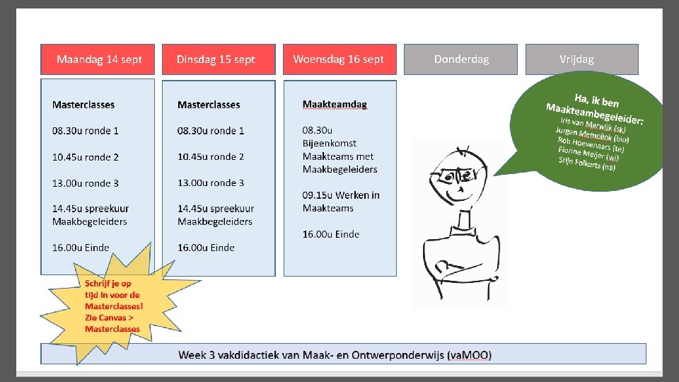 Rooster van week 3: studieweek 