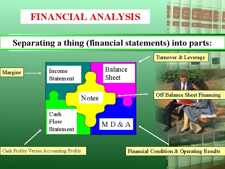 FINANCIAL ANALYSIS Separating a thing (financial statements) into parts: Turnover & Leverage Margins Balance