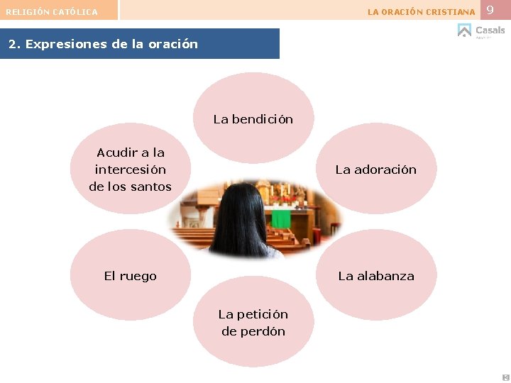 RELIGIÓN CATÓLICA LA ORACIÓN CRISTIANA 2. Expresiones de la oración La bendición Acudir a