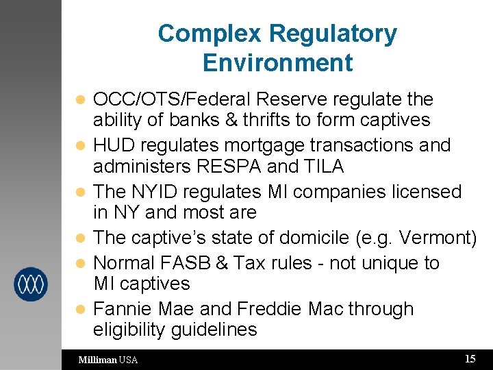 Complex Regulatory Environment l l l OCC/OTS/Federal Reserve regulate the ability of banks &