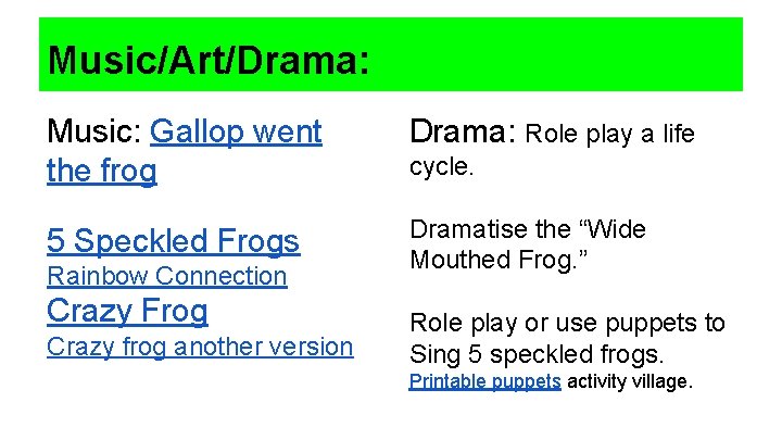 Music/Art/Drama: Music: Gallop went the frog Drama: Role play a life 5 Speckled Frogs