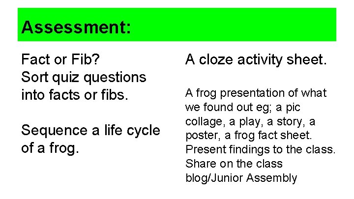 Assessment: Fact or Fib? Sort quiz questions into facts or fibs. Sequence a life