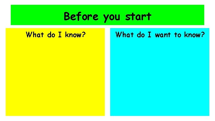 Before you start What do I know? What do I want to know? 